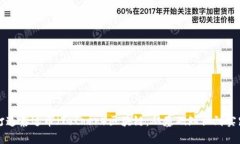 如何打造泰达币（Tether）区块链：从基础知识到