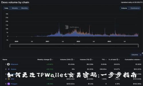 如何更改TPWallet交易密码：一步步指南