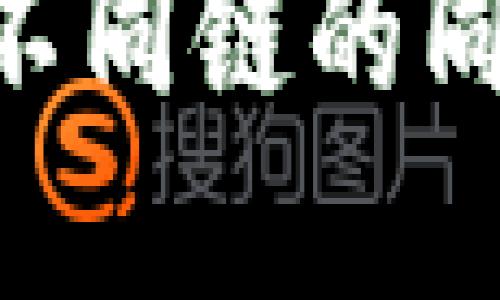 如何使用TPWallet实现不同链的同步：全面指南与实用技巧