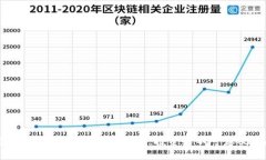 2023年菠菜币区块链最新动态揭秘：投资者不可忽