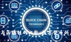 腾讯Q币与区块链的比较：数字货币的未来趋势