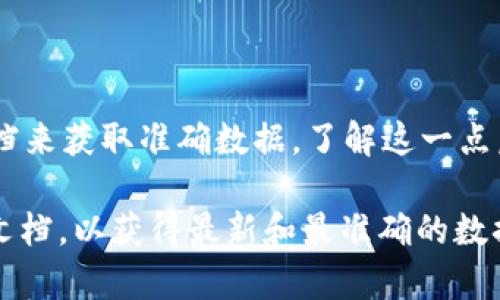 在讨论tpwallet中的带宽（Bandwidth）和bp（基本奖励点，Basic Point）之间的关系时，我们首先需要了解这两个概念的定义和计算方式。

### 带宽（Bandwidth）

在区块链和数字钱包的背景下，带宽通常指的是一个用户在网络中发送和接收交易所需的资源。这种资源的消耗会影响到用户进行交易的速度和效率。在tpwallet中，带宽通常是以kB（千字节）为单位来测量的。

### 基本奖励点 (bp)

bp是一种用于衡量区块链中用户参与度或网络资源使用程度的单位。用户在进行交易时需要消耗一定数量的bp，这个消耗通常是和带宽、存储、计算能力等因素有关系的。

### 带宽与bp的转换

1kb的带宽通常可以理解为用户在进行交易时所需的基础资源。在不同的区块链平台中，带宽和bp之间的转换关系可能会有所不同。不过，在tpwallet中，我们通常将1kB的带宽等同于一定数量的bp。

具体的转换比例可能需要依据tpwallet的具体政策和系统设计。如果tpwallet规定1kB带宽对应X个bp，那么我们就可以简单地通过乘法来转换它们之间的数量关系。

#### 示例计算

假设tpwallet定义1kB带宽等于100bp（这个比例是举例，具体数字需要参考tpwallet的官方文档），那么如果你有20kB的带宽，你就可以计算出：

\[ 20kB \times 100bp/kB = 2000bp \]

### 结论

简单来说，1kB的带宽在tpwallet中对应的bp数取决于具体的转换比例，需要查阅有关文档来获取准确数据。了解这一点后，用户便能更好地管理自己的带宽和bp，从而进行更有效率的交易操作。

如需了解更多详细信息或具体的转换关系，建议查阅tpwallet的官方网站或相关的开发文档，以获得最新和最准确的数据。