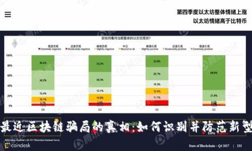揭露最近区块链骗局的真相：如何识别并防范新型诈骗