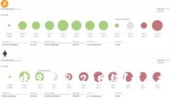 如何在TPWallet中设置TRC20网络？详尽指南与操作步
