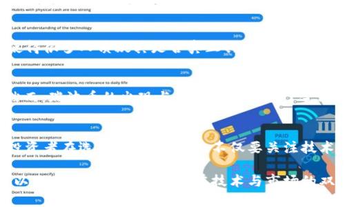 瑞波币算不算区块链？探索数字货币背后的技术与应用

瑞波币, 区块链, 数字货币, 交易技术, 金融科技/guanjianci

引言：数字货币的崛起
近年来，数字货币风靡全球，成为不少投资者和科技爱好者热议的话题。而在众多数字货币中，瑞波币（XRP）凭借其独特的技术背景和应用场景，吸引了大量关注。不过，关于“瑞波币算不算区块链”的问题，常常引起争议。我们需要从技术与应用两个方面深入探讨这个问题。

一、区块链的基本概念
首先，区块链是一种去中心化的分布式账本技术。它以数据块的形式储存交易信息，通过密码学确保数据的安全性和隐私性。同时，区块链网络中的所有参与者都可以访问这些信息，确保透明度和可信度。基于这一架构，许多不同的项目和应用应运而生，从比特币到以太坊，各自都有其独特的运行机制和目的。

二、瑞波币（XRP）的技术背景
瑞波币与传统的区块链项目相比，其设计目标和实现机制有所不同。瑞波的核心优势在于其RippleNet网络，旨在为全球金融机构提供快速、低成本的跨境支付解决方案。与比特币依靠矿工参与交易确认的模式不同，瑞波的共识算法使得交易能够快速确认，在数秒内完成。这大大提高了支付的效率，特别是在处理国际支付时。

三、瑞波币的共识机制与区块链的区别
瑞波币使用的共识机制并不是典型的区块链工作量证明或权益证明，而是一种名为“Ripple协议共识算法”的方法。这意味着瑞波币在验证交易时，不需要通过全网的矿工来达成一致，而是依赖于网络中一组预先选定的验证节点进行确认。这种机制的优势在于显著降低了交易的确认时间，但同时也引发了一些关于去中心化程度的争论。

四、瑞波币的应用场景
尽管瑞波币的技术实现与传统区块链有所不同，但其应用场景却显示出强烈的金融科技气息。瑞波币主要被金融机构用于跨境支付、大宗商品交易以及流动性管理等多个领域。其便捷性和经济性，使得许多银行开始采用这一技术，甚至与其他数字货币进行合作，推动了全球金融体系的创新发展。

五、瑞波币的去中心化程度及争议
然而，瑞波币的去中心化程度一直是一个广受争议的话题。尽管其在交易处理速度和效率上具有明显优势，但由于大部分验证节点由瑞波公司（Ripple Labs）控制，这使得很多人质疑其是否真正具备去中心化的特性。这种疑虑成为了投资者和用户关注的焦点，直接影响了瑞波币的市场表现和公众认知。

六、结论：瑞波币的定位与未来
从技术层面来看，瑞波币并不完全符合传统意义上“区块链”这一概念。尽管其在交易确认速度、成本等方面表现突出，但其运行机制却使得去中心化的特性受到限制。然而，瑞波币的出现与发展确实推动了金融科技的进步，尤其是在国际支付领域。在未来，随着技术的发展与市场需求的变化，瑞波币是否能进一步调整其架构以增强去中心化特性，依旧是一个值得观察的问题。

七、展望：未来数字货币的多元化
随着区块链技术的不断进步，更多的数字货币和金融产品将会涌现。从长远角度看，数字货币的未来可能在于融合与创新，而不仅仅是单一的区块链或非区块链项目。投资者在选择数字资产时，不仅要关注技术背后的理念，更要关注其实际应用及市场潜力。随着科技的不断演变，瑞波币和类似项目如何在这场金融变革中占据一席之地，将是一个充满挑战的旅程。

总之，瑞波币是否算作区块链，依旧是一个充满争议的话题。其独特的技术背景和应用场景，促使我们对区块链的定义与边界进行重新思考。而在未来，我们期待瑞波币以及其他数字货币能够在技术与市场的双重推动下，实现更加广泛的应用与发展。