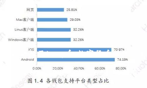 思考区块链及Long币：数字货币时代的未来

未来已来：探索区块链与Long币的无限可能