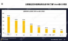 北海市区块链：解锁海洋经济新机遇，探索未来
