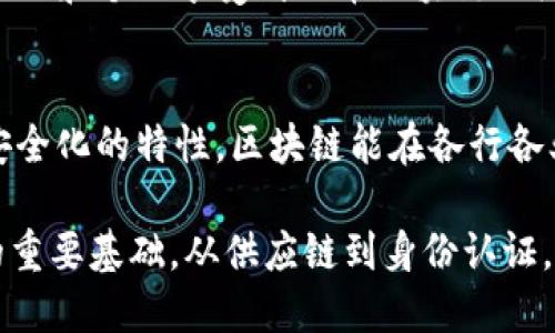 biao ti/biao ti区块链能否无币？探讨区块链的未来与价值/biao ti

区块链, 无币, 数字货币, 价值交换, 技术创新/guanjianci

引言
近年来，区块链技术迅速崛起，吸引了广泛的关注。许多人将其与数字货币，如比特币等紧密相连。然而，区块链的应用并不局限于货币交易。它是一种革新性的技术，具有广泛的应用潜力。那么，区块链真的可以在没有货币的情况下运作吗？接下来，本文将对此进行深入的探讨。

区块链的本质概述
区块链本质上是一种去中心化的分布式账本技术。通过加密算法，区块链能够确保所有的交易记录都是安全且不可篡改的。在区块链网络中，所有参与者都可以查看和验证交易记录，因此很难产生欺诈行为。这种特性使得区块链在各个领域都有着广泛的应用潜力，包括金融、物流、医疗等。

无币的区块链应用实例
为了更好地了解无币区块链的可能性，我们可以看看几种具体应用实例。比如，在供应链管理中，区块链可以通过记录每一个产品的来源、运输路径、存储条件等信息，确保产品的透明度和可追溯性。通过这种方式，消费者可以更安心地选择产品，企业也可以提高效率，减少损失。

另一个例子是在身份验证领域。传统的身份验证方式往往依赖中心化的数据库，这种方式容易受到黑客攻击。而应用区块链技术，用户可以通过去中心化的方式来验证身份。用户的数据会保存在区块链上，既保证了隐私，又让验证过程变得更加安全可靠。

区块链去中心化的价值
在讨论无币区块链时，去中心化的特性是一个重要的方面。去中心化不仅仅是一种技术架构，更代表了一种新的思维方式。它打破了传统商业模式中对中央机构的依赖，赋予了每个参与者更多的权利。通过去中心化，每个用户都是网络的一部分，每个用户都可以参与到决策过程当中。

这种去中心化的优势在无币区块链中尤其明显。比如，在数字内容创作领域，艺术家可以通过区块链的平台直接与消费者互动，而无需经过中介。这样不仅可以减少创作过程的成本，还能提高艺术家的收益，同时保证作品的原创性。

区块链技术的创新与未来
随着技术的不断进步，区块链的应用场景也在不断扩大。在不久的将来，我们可能会看到更多基于区块链的创新解决方案。例如，在智能合约的应用中，可以自动执行合约条款，而无需外部干预。这种自动化的方式将大大提高效率，降低成本，拓展了区块链的应用边界。

同样，随着互联网和物联网的进一步发展，区块链技术将在未来的智能城市、智能家居中发挥重要作用。在这些应用中，区块链可以作为设备之间的信任基础，实现自动化的交易和沟通，提升城市管理的效率和智能化水平。

无币区块链的挑战与解决方案
尽管无币区块链有着诸多优势，但在实际应用中，依然面临着不少挑战。例如，技术的复杂性可能让一些企业在实施过程中感到无从下手。此外，区块链技术的普及需要一定的知识储备，许多用户可能会对其理解不足，从而导致应用的局限性。

为了解决这些问题，行业内各方需要加强合作，共同推动标准化与教育普及。通过培养区块链的技术人才，提升市场的认知度，才能让更多的企业和个人享受到无币区块链的红利。

总结
区块链技术的无币应用为我们展示了一种新的可能。它不仅仅是数字货币的代名词，更是未来社会变革的重要工具。通过去中心化、透明化、安全化的特性，区块链能在各行各业中发挥重要的作用。随着技术的不断创新与市场的多样化，无币区块链将打开一个更为广阔的未来，带我们走向一个更加高效、安全的世界。

无币的区块链也意味着我们可以重新审视价值的定义。在这个信息交互和数字生态日益复杂的时代，区块链可能成为我们信任和价值交换的重要基础。从供应链到身份认证，从数字内容创作到智能城市，区块链的无币化将会是未来的趋势，而这种趋势正等待着我们去发现、去创造。