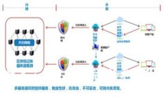 2023年阿里区块链复工消息大揭秘：技术创新与行