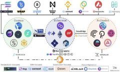 深入探索：区块链币手续费计算全解析