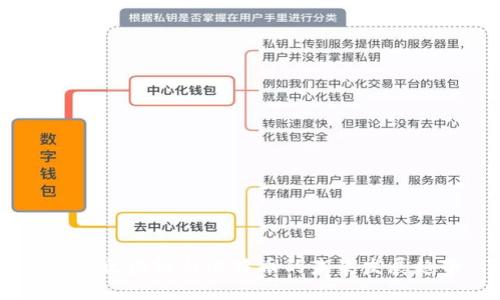 海南：区块链与比特币的未来发展趋势