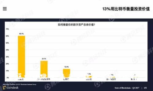区块链跳币：未来金融的革命性选择
