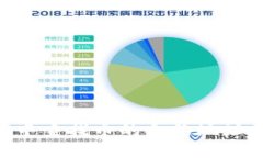 如何在TPWallet中查找币的合约地址：详细步骤与技