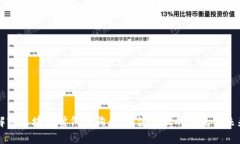 解密区块链时代的狗币：摇滚金融的潮流与未来