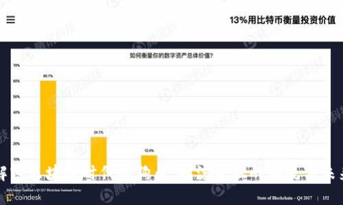 解密区块链时代的狗币：摇滚金融的潮流与未来