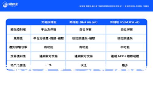 2023年区块链行业人才需求与发展趋势：如何抓住机遇？