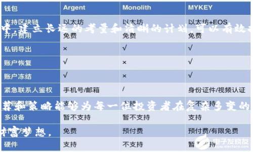   2017年热门区块链买币平台推荐：投资新手的最佳选择 / 

 guanjianci 区块链, 买币平台, 数字货币, 加密货币, 投资指南 /guanjianci 

引言：区块链与数字货币的崛起
近年来，随着科技的迅猛发展，区块链技术和数字货币如雨后春笋般浮现，吸引了无数投资者的目光。尤其是在2017年，区块链市场的火热程度达到巅峰， 比特币、以太坊等知名数字货币价位直线上升，伴随着各种买币平台的涌现，使得普通投资者也能轻松触碰这一新兴市场。在这一背景下，选择一个可靠且高效的买币平台，成为了每一个希望进入区块链世界的投资者的首要任务。

2017年区块链买币平台概述
在2017年，各类买币平台如雨后春笋，各具特色。它们为用户提供便捷的买币手续、丰富的数字货币选择和便于交易的用户界面。然而，面对这样繁多的平台，用户难免会感到无从下手。接下来，我们将探讨当年一些最受欢迎的平台，以及它们的特点和优缺点，以帮助投资者做出最佳选择。

一、知名平台推荐
2017年，各大交易平台不仅数量众多，而且还涌现出了一些极具影响力的平台。以下是几个在当时备受瞩目的买币平台：

1. 火币网
作为中国最早的数字货币交易平台之一，火币网在2017年拥有庞大的用户基础和市场覆盖率。其提供的服务包括数字货币的现货交易、期货交易以及多种投资组合，极大地满足了用户的多样化需求。值得一提的是，火币网的用户界面简单明了，适合各类投资者使用。

2. 币安（Binance）
2017年，币安以其多种交易对、高流动性和相对较低的交易费用迅速崛起。平台不仅支持比特币、以太坊等主流货币，还支持许多新兴的山寨币，吸引了大量投资者。币安还推出了独特的BNB（币安币），拥有多种实用功能，增加了平台的竞争力。

3. OKEx
OKEx同样是全球领先的数字货币交易平台，在2017年由于其丰富的金融衍生品种类而备受青睐。平台提供现货交易、合约交易和期权交易等，为用户打破了传统交易的界限，提升了投资的灵活性。然而，由于其功能相对复杂，对于新手用户可能需要一定的学习时间。

4. Bittrex
Bittrex以其安全性和透明度而闻名， 是美国顶尖的数字货币交易平台之一。2017年，Bittrex吸引了大量国际用户。其对数字货币的审核制度使得平台内的交易个体相对于其他平台更有保障，成为了许多投资者的首选。

5. CEX.IO
CEX.IO除了支持多种数字货币的交易，还提供信用卡购买和法币交易服务。这使得其在2017年受到了大量新手投资者的热捧，因为用户可以轻松实现从法币到数字货币的转换，缩短了投资者入场的时间。

二、如何选择买币平台
在众多买币平台中，密切关注财经新闻、社交媒体趋势和用户评价是选择平台的重要依据。以下几点需要特别考虑：

1. 安全性
选择一个安全性高的平台至关重要。用户应查看平台的抗攻击能力、用户资金存放方式和以往的安全记录。某些平台使用冷钱包存储大部分用户资金，从而在网络攻击时确保用户资产的安全。

2. 用户体验
一个友好的用户界面能够让新手用户更加轻松自如地操作。平台提供的辅助工具、客户支持、交易指引等也能显著提升用户体验。建议新手在选择之前进行实地体验，感受平台的界面是否便捷和直观。

3. 交易费用
每个平台均会有不同的交易费用，明智的投资者需要对各平台的交易费用进行比较。某些平台虽然交易费用低，但可能会在提现费用或其他服务中收取额外费用，因此需要综合考虑。

4. 支持的货币种类
不同的平台所支持的数字货币都会有所差异。对于希望投资新兴山寨币的用户来说，选择一个货币种类丰富的平台将更有利于投资组合的多样性。

5. 法规合规性
遵守当地金融法规的交易平台能够确保投资活动的合法性。特别是在2017年，由于各国对数字货币的监管不断加强，选择合规的平台就显得尤为重要。

三、 如何进行投资决策
拥有了一个可靠的买币平台之后，投资者需要制定合理的投资计划。以下是几条实用的建议：

1. 学习市场动态
对区块链技术和市场动态保持敏感，关注最新的项目进展与市场趋势，能够帮助投资者降低风险。例如，可以关注一些权威的财经媒体、交易员论坛和官方公告，全面了解市场信息。

2. 分散投资
把全部资金投入到一种数字货币的风险极大，因此，合理分散投资是降低风险的有效方式。可以选择几种不同类型的货币进行组合投资，进而降低因单一货币波动而造成的损失。

3. 制定止损策略
交易前想清楚设置止损线是十分必要的。当市场波动不如预期，如果不及时止盈或者止损，可能会造成较大损失。通过设置合理的止损位，投资者可以尽量规避风险，保持资金流动性。

4. 心态管理
投资区块链技术和数字货币时，保持良好的情绪和心态至关重要。市场涨跌频繁，要学会控制自己的情绪，不应因小利而迷失方向，也不应因损失而急于抛售。在投资过程中，建立长远的考量和清晰的计划，可以有效提高成功率。

5. 定期评估
定期评估投资组合的表现是避免盲目投资的有效方法。在这个快速变化的市场中，投资者应不断调整自己的策略以适应市场变化，保持敏锐的观察力与分析能力。

结论
总的来说，2017年的区块链市场如一匹黑马，引领一个崭新的数字货币时代。选择一个合适的买币平台并合理进行投资，能够为未来的财富增值提供机会。希望上述的推荐和策略能够为每一位投资者在复杂多变的市场中提供助力，踏上数字货币的投资之旅。 

不论如何，进入区块链市场不可盲目行事，保持学习和适应变化的能力，才能够在这个充满机遇与挑战的时代中脱颖而出。希望每位投资者都能够稳扎稳打，成就自己的财富梦想。