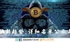 区块链诈骗新趋势：详细名单公示与防范指南