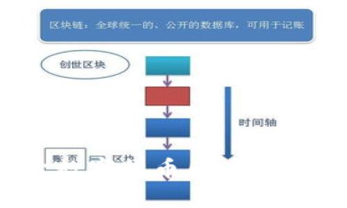 云尊币：探索数字货币区块链的未来与优势