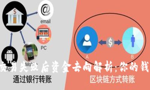 tpwallet交易失败后资金去向解析：你的钱都在这里!