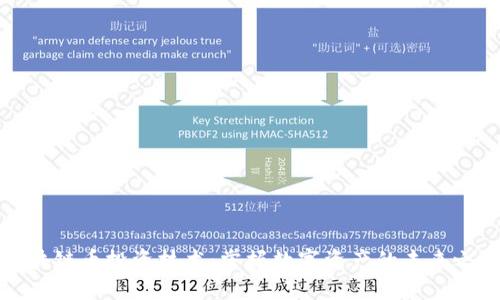 区块链币投资技术：掌握数字资产的未来之钥
