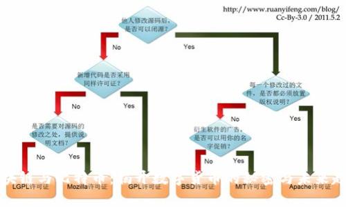 区块链与比特币：揭开数字货币的秘密与未来趋势