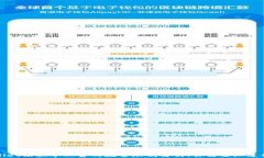 TPWallet兑换矿工费的数量限制解析：你需要知道的