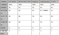 小米最新区块链技术动态：未来智能硬件与加密
