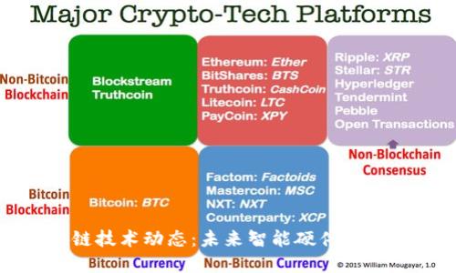 小米最新区块链技术动态：未来智能硬件与加密生态的交融