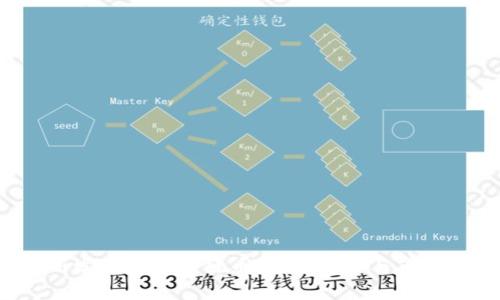 2023年新发行的区块链币：投资机会与市场前景分析
