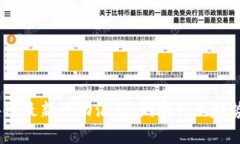 2023年区块链最新活动汇总：洞察行业趋势与发展