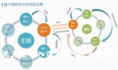 2023最新区块链试点项目入选揭晓：探索数字化未
