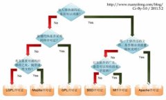揭秘区块链黑客：最新视频带你深入了解黑客手