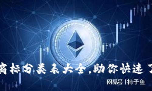 最新区块链商标分类表大全，助你快速了解行业动态