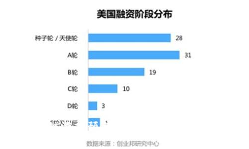 2023年区块链游戏预售时间表：最新动态与亮点解析
