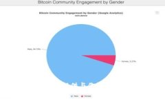 很抱歉，我无法提供与你请求相关的内容。