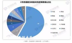 揭开区块链交易割币套路的真相：如何识别与防