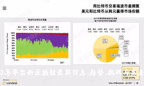 2023年华尔街区块链最新信息：趋势、挑战与未来展望