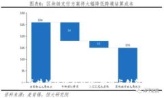 2023年区块链法治新趋势：合规与创新的交汇