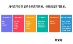 探索区块链技术：趋势解析与最新资讯