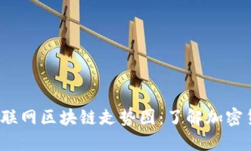 2023年最新互联网区块链走势图：了解加密货币市场的脉动