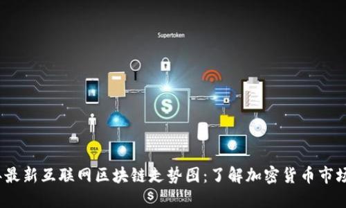 2023年最新互联网区块链走势图：了解加密货币市场的脉动