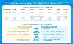 比特币与区块链：你该如何选择？
