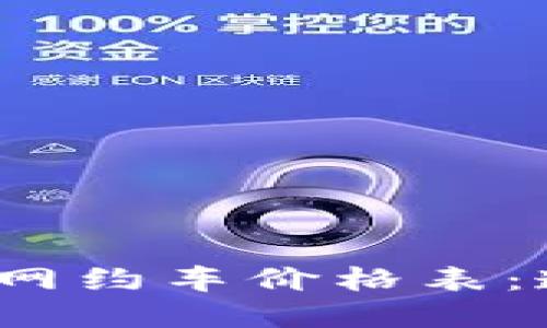 揭秘2023年区块链网约车价格表：透明化与公正的未来