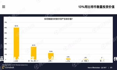 延安区块链最新消息：融合科技与经济，助力数字化转型