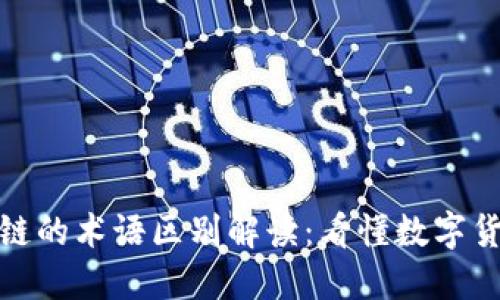 比特币与区块链的术语区别解读：看懂数字货币的核心概念
