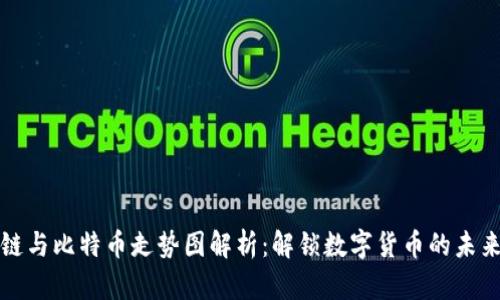 区块链与比特币走势图解析：解锁数字货币的未来趋势