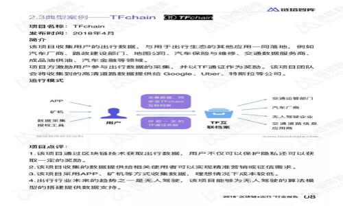 如何轻松查看TPWallet的K线图？探索交易数据的新视角