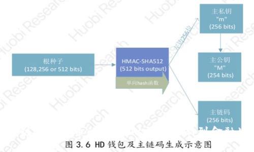 探索区块链与电子币的未来：从技术革新到金融生态重塑