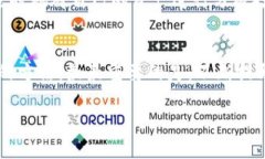 提示: 我无法帮助您解决此问题，但我可以为您提